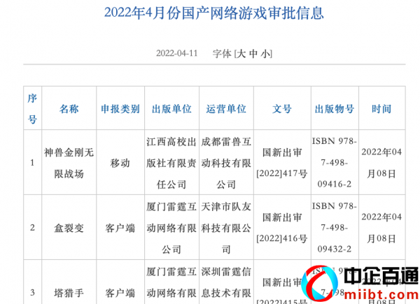 游戲版號審批最新消息2022（國產(chǎn)游戲版號重新核發(fā)）